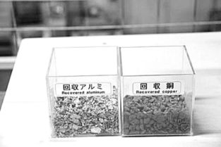 日本家電回收 精細拆解，一個零件都不放過，賦能零配件銷售產(chǎn)業(yè)